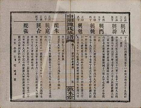 湖南[陈姓] 中湘陈氏族谱三十二卷 — 民国九年（1920）_十一.pdf