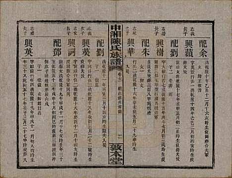 湖南[陈姓] 中湘陈氏族谱三十二卷 — 民国九年（1920）_十二.pdf