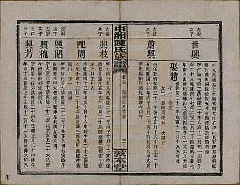 湖南[陈姓] 中湘陈氏族谱三十二卷 — 民国九年（1920）_十二.pdf