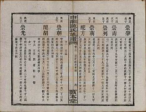 湖南[陈姓] 中湘陈氏族谱三十二卷 — 民国九年（1920）_十三.pdf