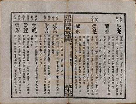 湖南[陈姓] 中湘陈氏族谱三十二卷 — 民国九年（1920）_十四.pdf