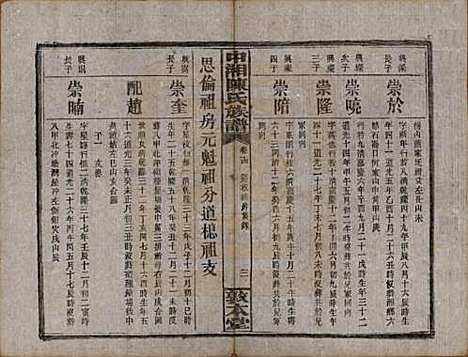 湖南[陈姓] 中湘陈氏族谱三十二卷 — 民国九年（1920）_十四.pdf