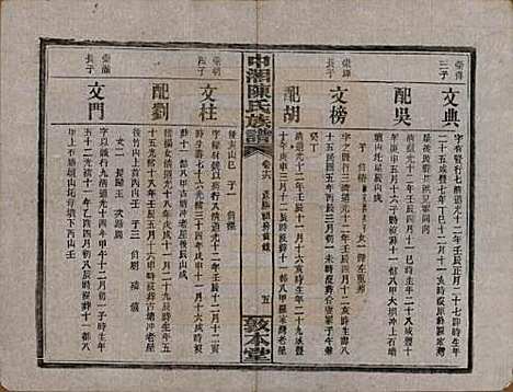 湖南[陈姓] 中湘陈氏族谱三十二卷 — 民国九年（1920）_十六.pdf