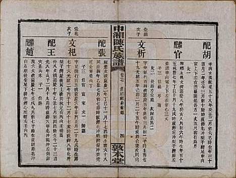 湖南[陈姓] 中湘陈氏族谱三十二卷 — 民国九年（1920）_十七.pdf