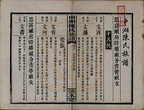 湖南[陈姓] 中湘陈氏族谱三十二卷 — 民国九年（1920）_十八.pdf