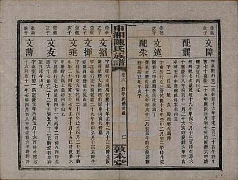 湖南[陈姓] 中湘陈氏族谱三十二卷 — 民国九年（1920）_十八.pdf