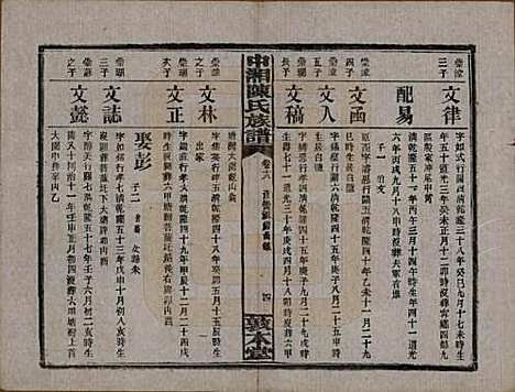 湖南[陈姓] 中湘陈氏族谱三十二卷 — 民国九年（1920）_十八.pdf