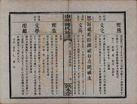 湖南[陈姓] 中湘陈氏族谱三十二卷 — 民国九年（1920）_十八.pdf