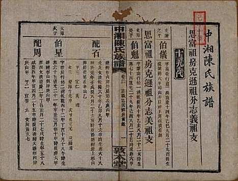 湖南[陈姓] 中湘陈氏族谱三十二卷 — 民国九年（1920）_二十一.pdf