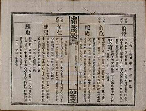 湖南[陈姓] 中湘陈氏族谱三十二卷 — 民国九年（1920）_二十一.pdf