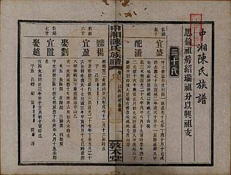 湖南[陈姓] 中湘陈氏族谱三十二卷 — 民国九年（1920）_二十三.pdf