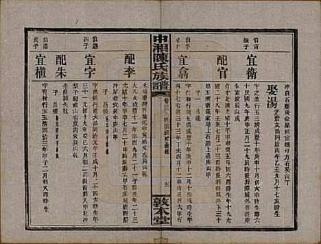 湖南[陈姓] 中湘陈氏族谱三十二卷 — 民国九年（1920）_二十三.pdf