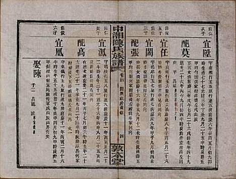 湖南[陈姓] 中湘陈氏族谱三十二卷 — 民国九年（1920）_二十四.pdf