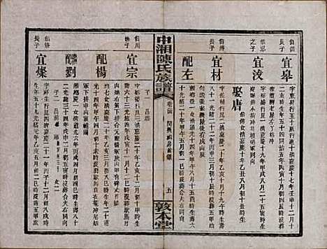 湖南[陈姓] 中湘陈氏族谱三十二卷 — 民国九年（1920）_二十四.pdf