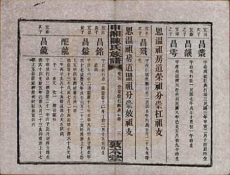 湖南[陈姓] 中湘陈氏族谱三十二卷 — 民国九年（1920）_二十五.pdf