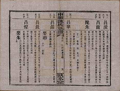 湖南[陈姓] 中湘陈氏族谱三十二卷 — 民国九年（1920）_二十五.pdf