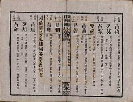 湖南[陈姓] 中湘陈氏族谱三十二卷 — 民国九年（1920）_二十六.pdf