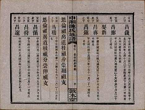 湖南[陈姓] 中湘陈氏族谱三十二卷 — 民国九年（1920）_二十六.pdf