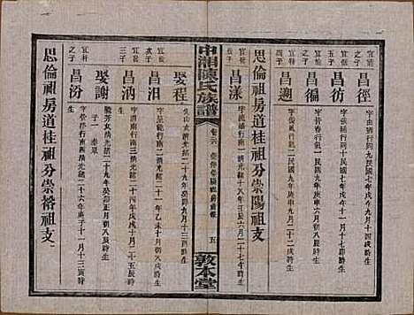 湖南[陈姓] 中湘陈氏族谱三十二卷 — 民国九年（1920）_二十六.pdf