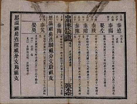 湖南[陈姓] 中湘陈氏族谱三十二卷 — 民国九年（1920）_二十七.pdf