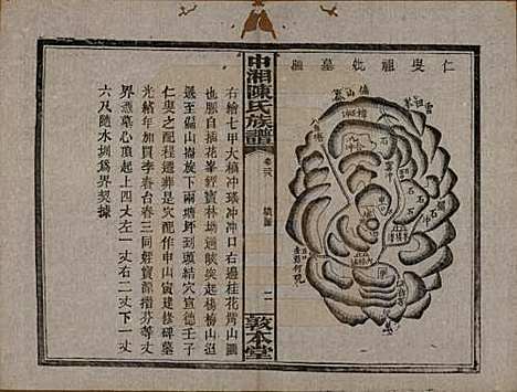 湖南[陈姓] 中湘陈氏族谱三十二卷 — 民国九年（1920）_二十八.pdf