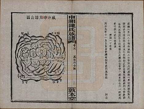 湖南[陈姓] 中湘陈氏族谱三十二卷 — 民国九年（1920）_二十九.pdf