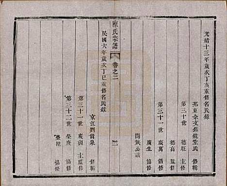 江苏[陈姓] 陈氏宗谱十卷 — 民国六年(1917)_二.pdf