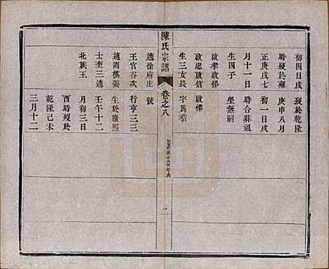 江苏[陈姓] 陈氏宗谱十卷 — 民国六年(1917)_八.pdf