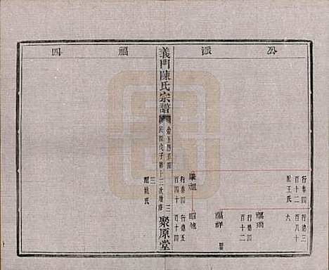 浙江[陈姓] 义门陈氏宗谱一百卷 — 民国三十八年（1949）_十八.pdf