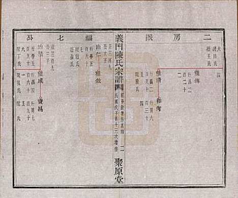 浙江[陈姓] 义门陈氏宗谱一百卷 — 民国三十八年（1949）_三十五.pdf