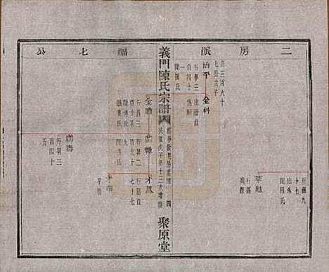 浙江[陈姓] 义门陈氏宗谱一百卷 — 民国三十八年（1949）_三十五.pdf