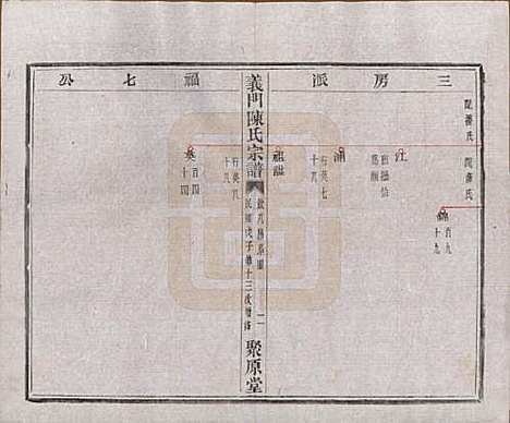 浙江[陈姓] 义门陈氏宗谱一百卷 — 民国三十八年（1949）_三十八.pdf