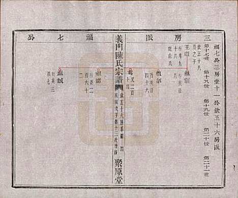 浙江[陈姓] 义门陈氏宗谱一百卷 — 民国三十八年（1949）_三十八.pdf