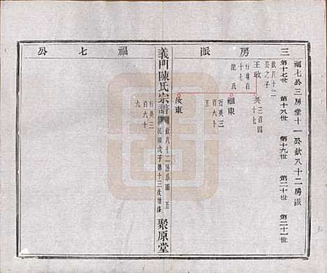 浙江[陈姓] 义门陈氏宗谱一百卷 — 民国三十八年（1949）_三十八.pdf