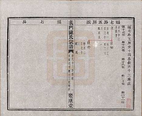 浙江[陈姓] 义门陈氏宗谱一百卷 — 民国三十八年（1949）_四十五.pdf