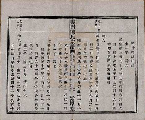 浙江[陈姓] 义门陈氏宗谱一百卷 — 民国三十八年（1949）_五十一.pdf