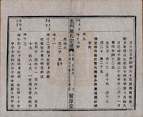 浙江[陈姓] 义门陈氏宗谱一百卷 — 民国三十八年（1949）_五十一.pdf