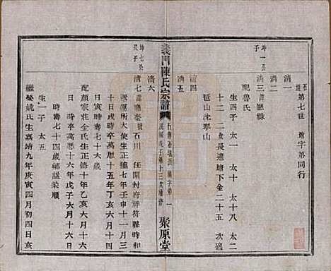 浙江[陈姓] 义门陈氏宗谱一百卷 — 民国三十八年（1949）_五十二.pdf