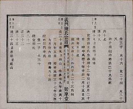 浙江[陈姓] 义门陈氏宗谱一百卷 — 民国三十八年（1949）_五十二.pdf