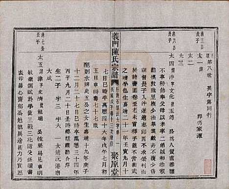 浙江[陈姓] 义门陈氏宗谱一百卷 — 民国三十八年（1949）_五十三.pdf