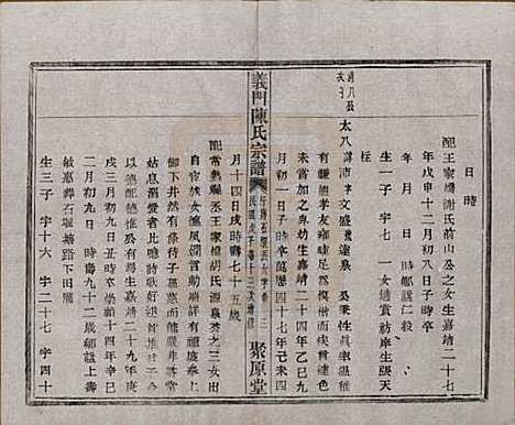 浙江[陈姓] 义门陈氏宗谱一百卷 — 民国三十八年（1949）_五十三.pdf