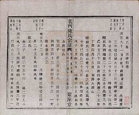 浙江[陈姓] 义门陈氏宗谱一百卷 — 民国三十八年（1949）_五十四.pdf