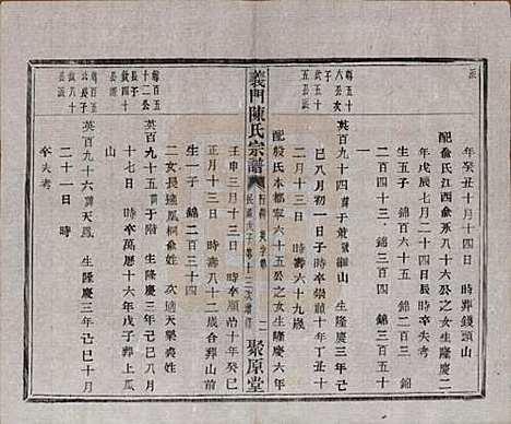 浙江[陈姓] 义门陈氏宗谱一百卷 — 民国三十八年（1949）_五十四.pdf