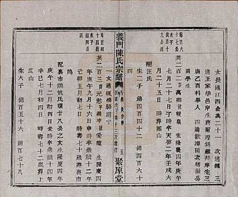 浙江[陈姓] 义门陈氏宗谱一百卷 — 民国三十八年（1949）_五十四.pdf