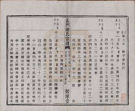 浙江[陈姓] 义门陈氏宗谱一百卷 — 民国三十八年（1949）_五十五.pdf