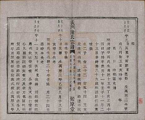 浙江[陈姓] 义门陈氏宗谱一百卷 — 民国三十八年（1949）_五十五.pdf