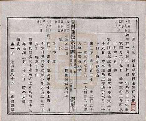 浙江[陈姓] 义门陈氏宗谱一百卷 — 民国三十八年（1949）_五十六.pdf