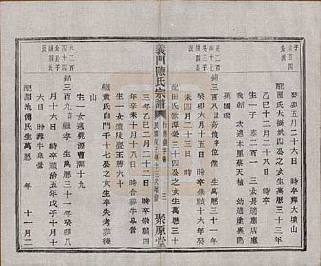 浙江[陈姓] 义门陈氏宗谱一百卷 — 民国三十八年（1949）_五十六.pdf