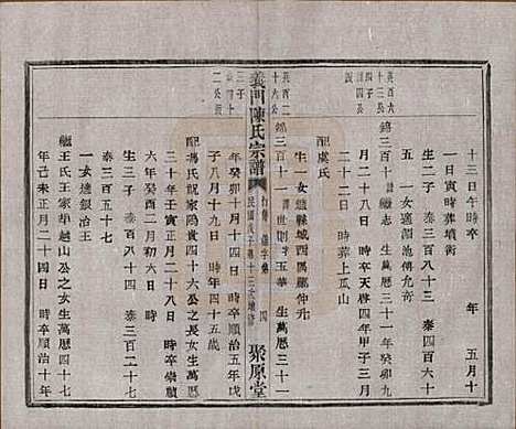 浙江[陈姓] 义门陈氏宗谱一百卷 — 民国三十八年（1949）_五十六.pdf