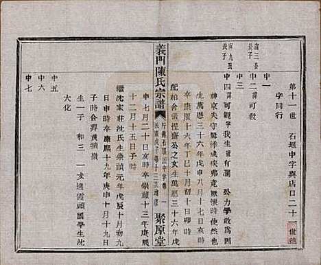 浙江[陈姓] 义门陈氏宗谱一百卷 — 民国三十八年（1949）_五十九.pdf